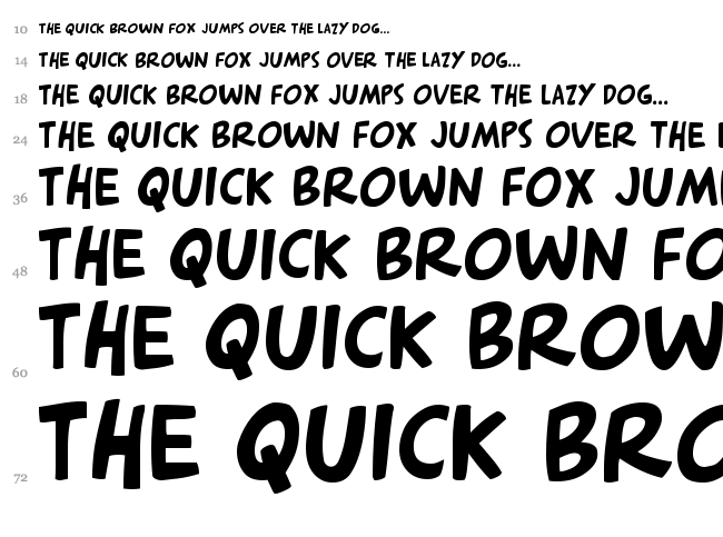 Arnold font waterfall