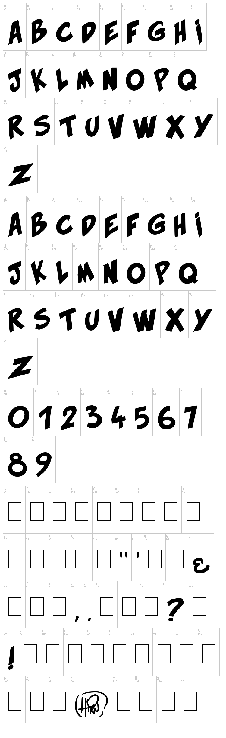 Hirn Bold font map