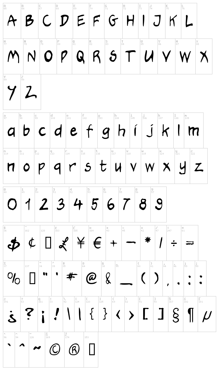 Hooteroll font map