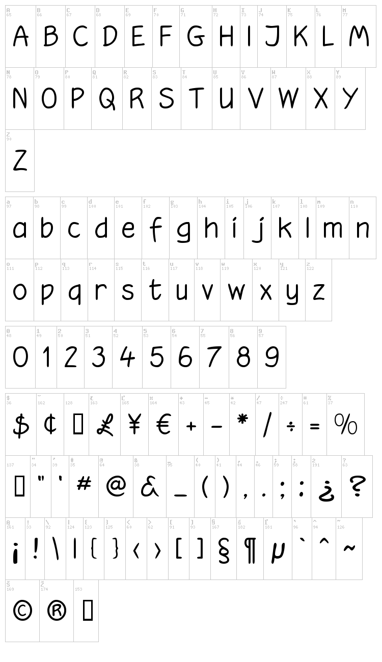 Hooteroll font map
