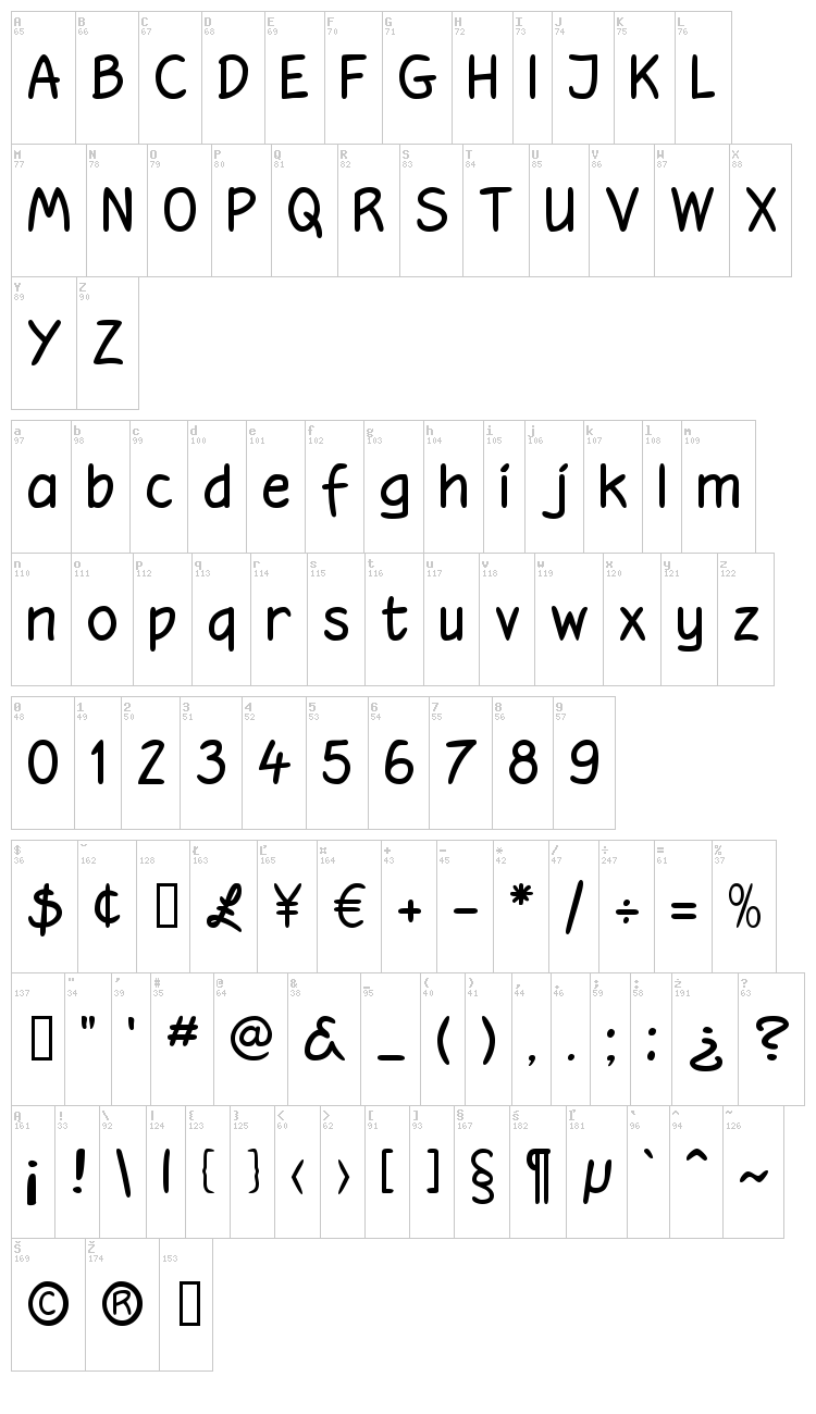 Hooteroll font map