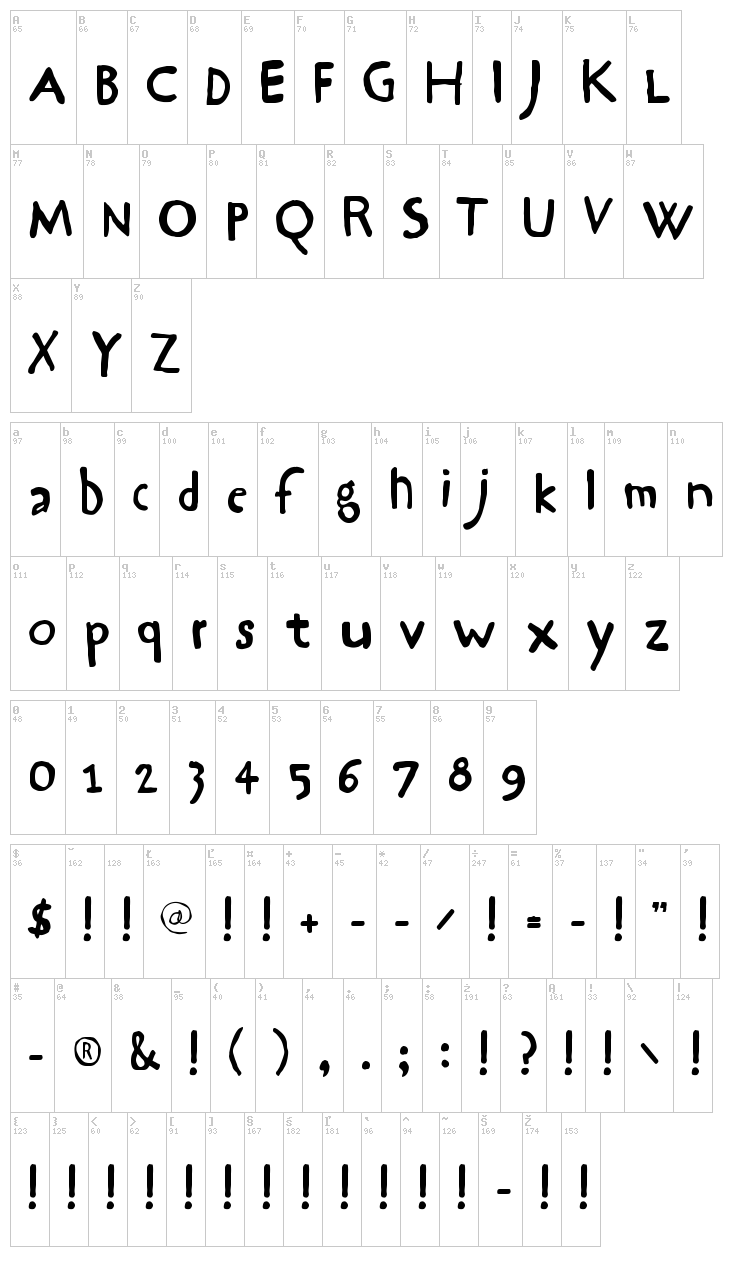 Hrawolam font map