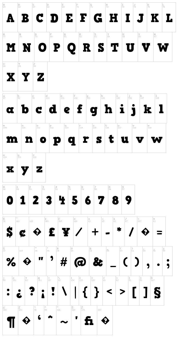 HVD Comic Serif font map