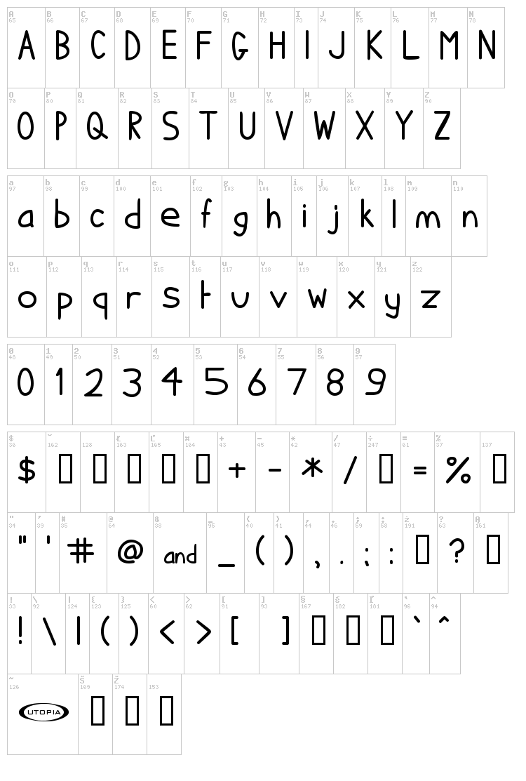 I hate Comic Sans font map