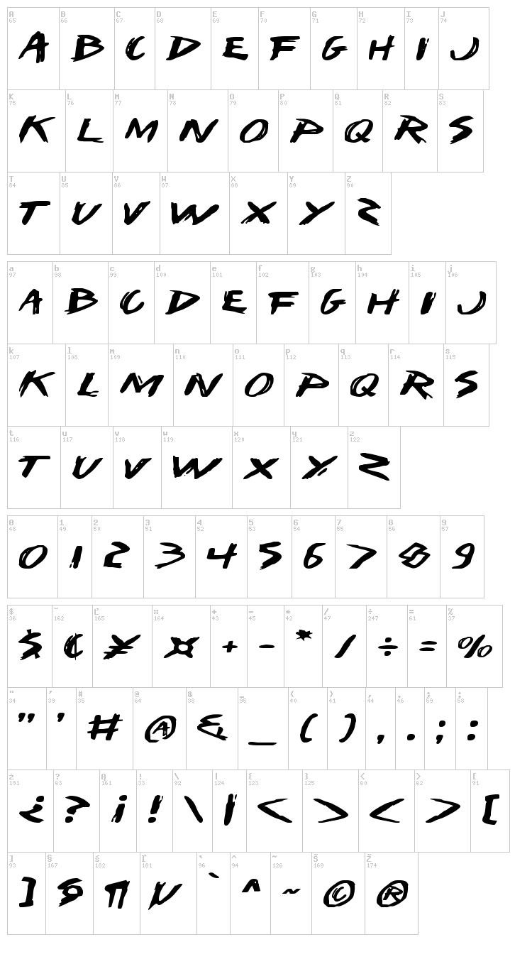 I Want My TTR ! font map