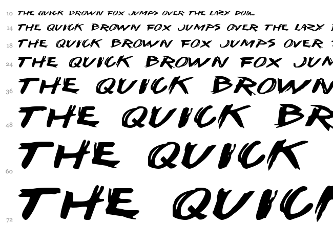 I Want My TTR ! font waterfall