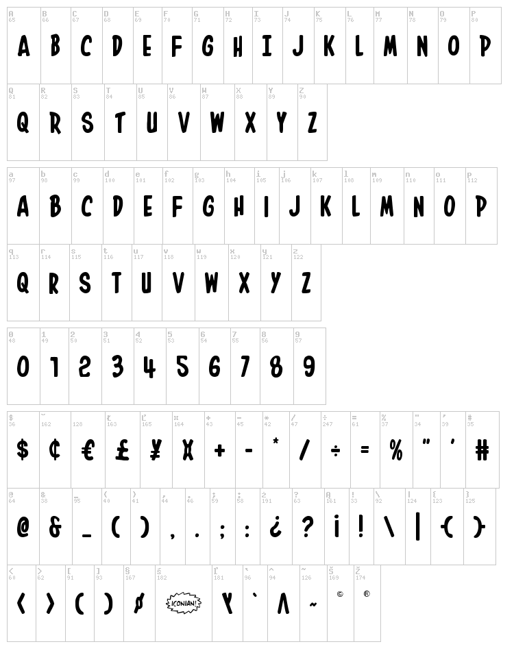 In-House Edition font map