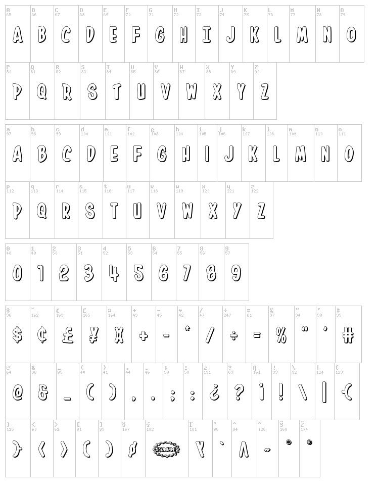 In-House Edition font map