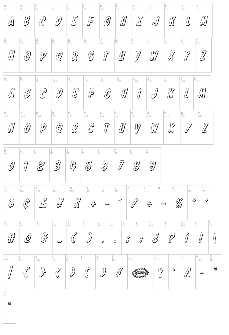 In-House Edition font map