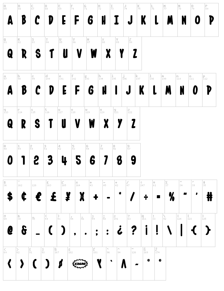 In-House Edition font map