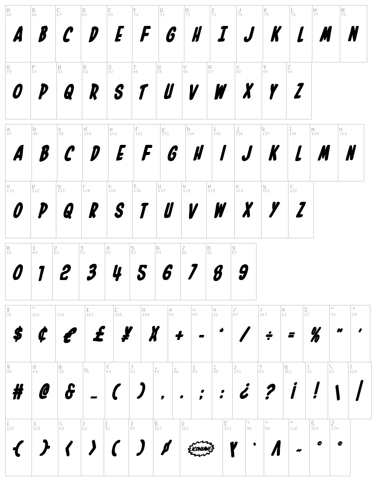 In-House Edition font map