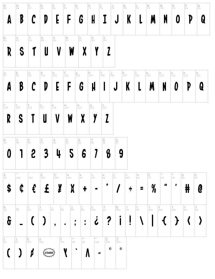 In-House Edition font map