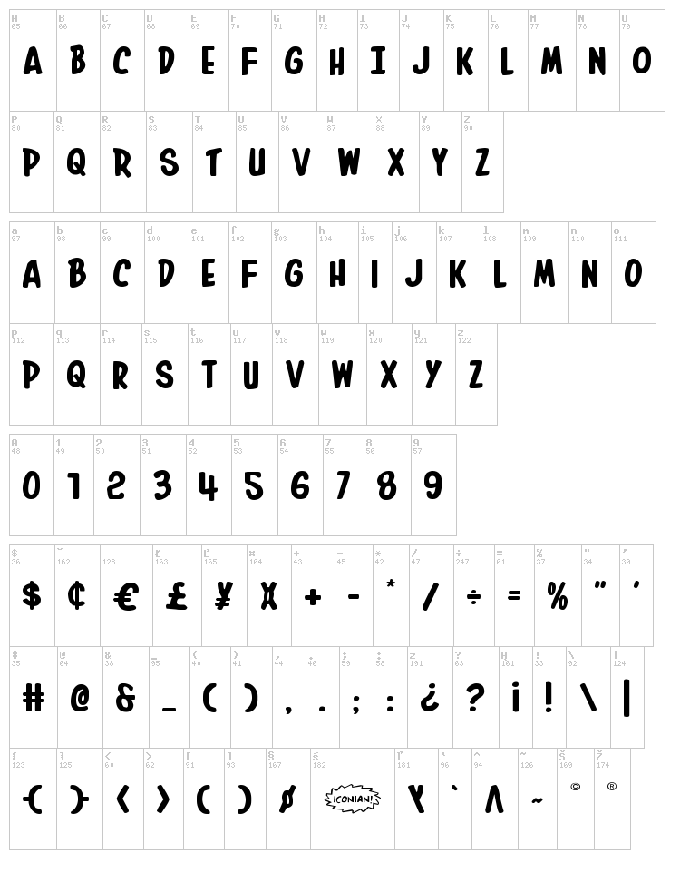 In-House Edition font map
