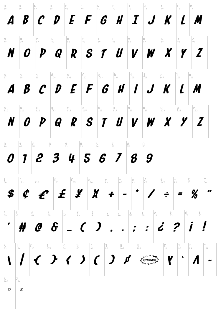In-House Edition font map