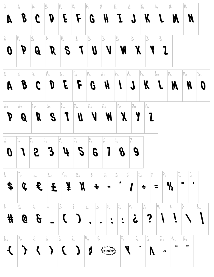 In-House Edition font map