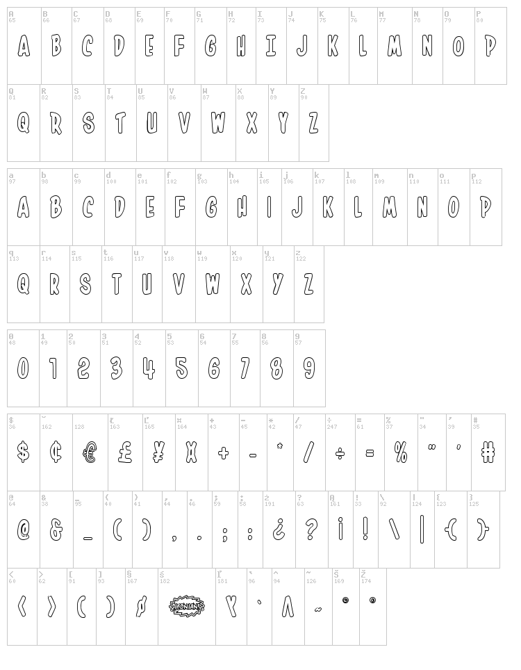In-House Edition font map