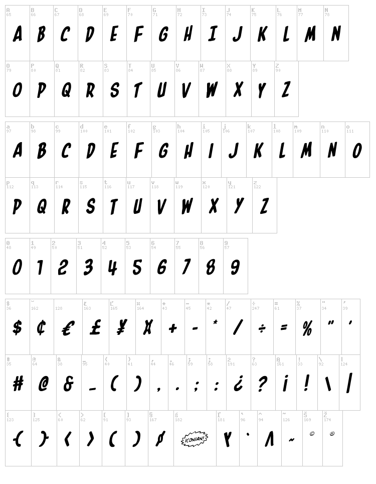 In-House Edition font map