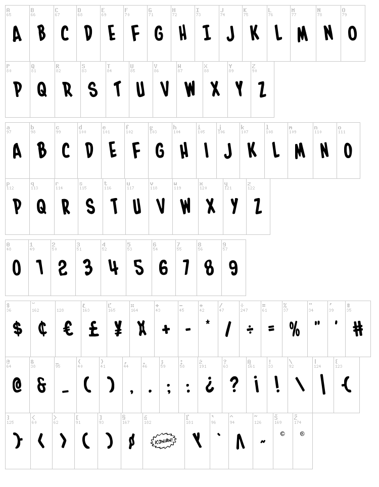 In-House Edition font map