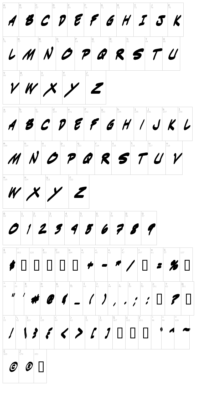 Indie Komiks Sketch font map