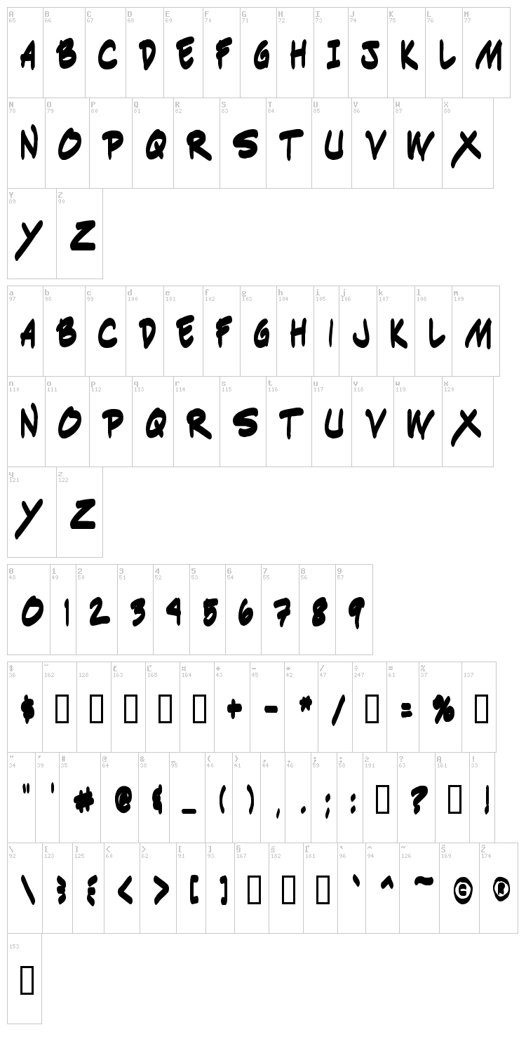 Indie Komiks Sketch font map