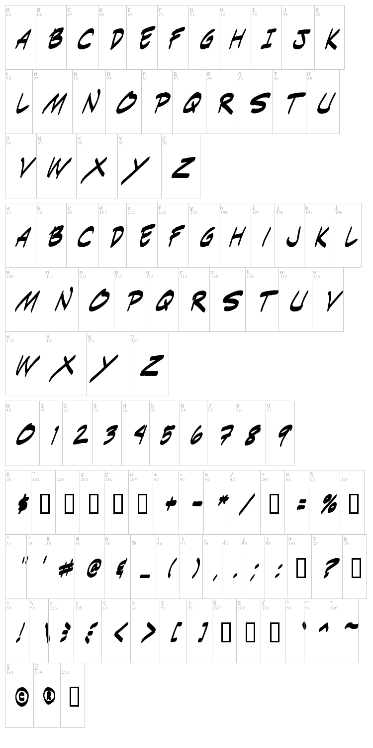 Indie Komiks Sketch font map