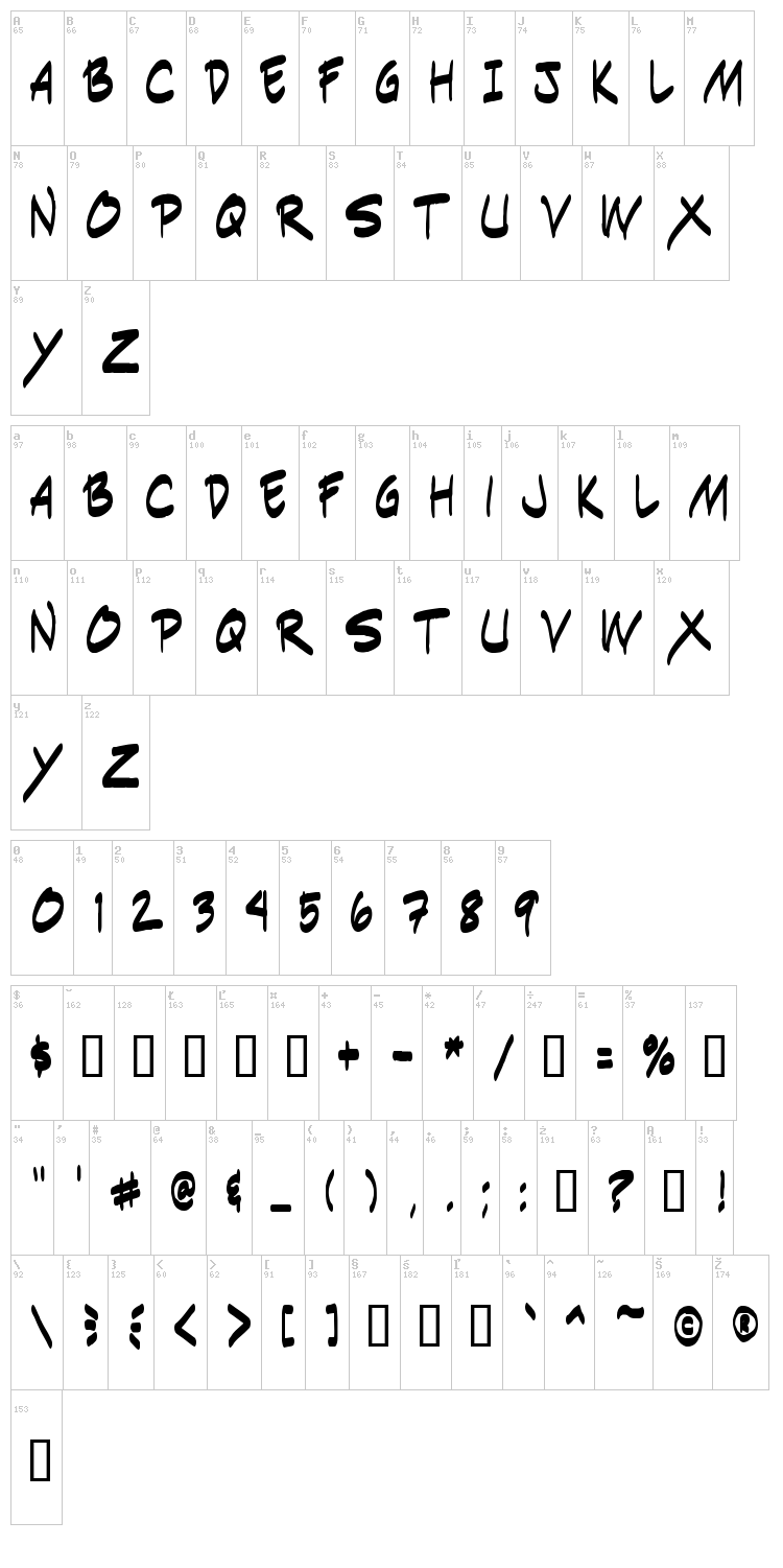 Indie Komiks Sketch font map