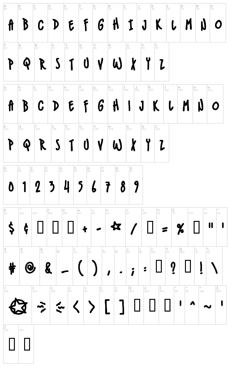 IndieStar BB font map