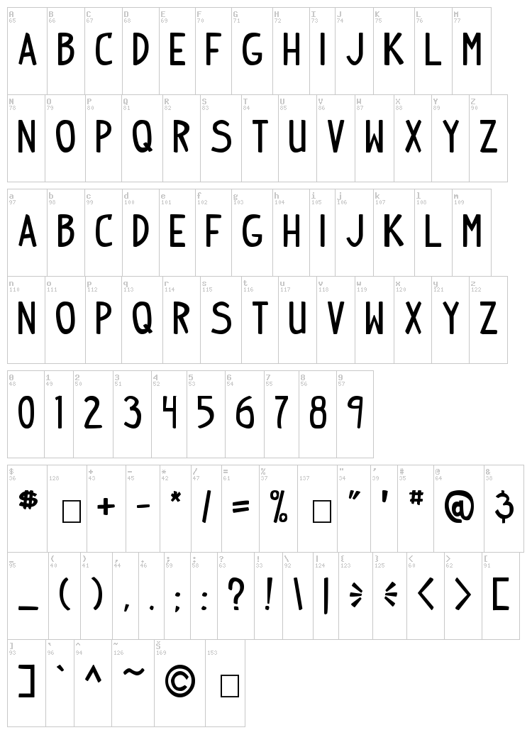 Indy Pimp font map