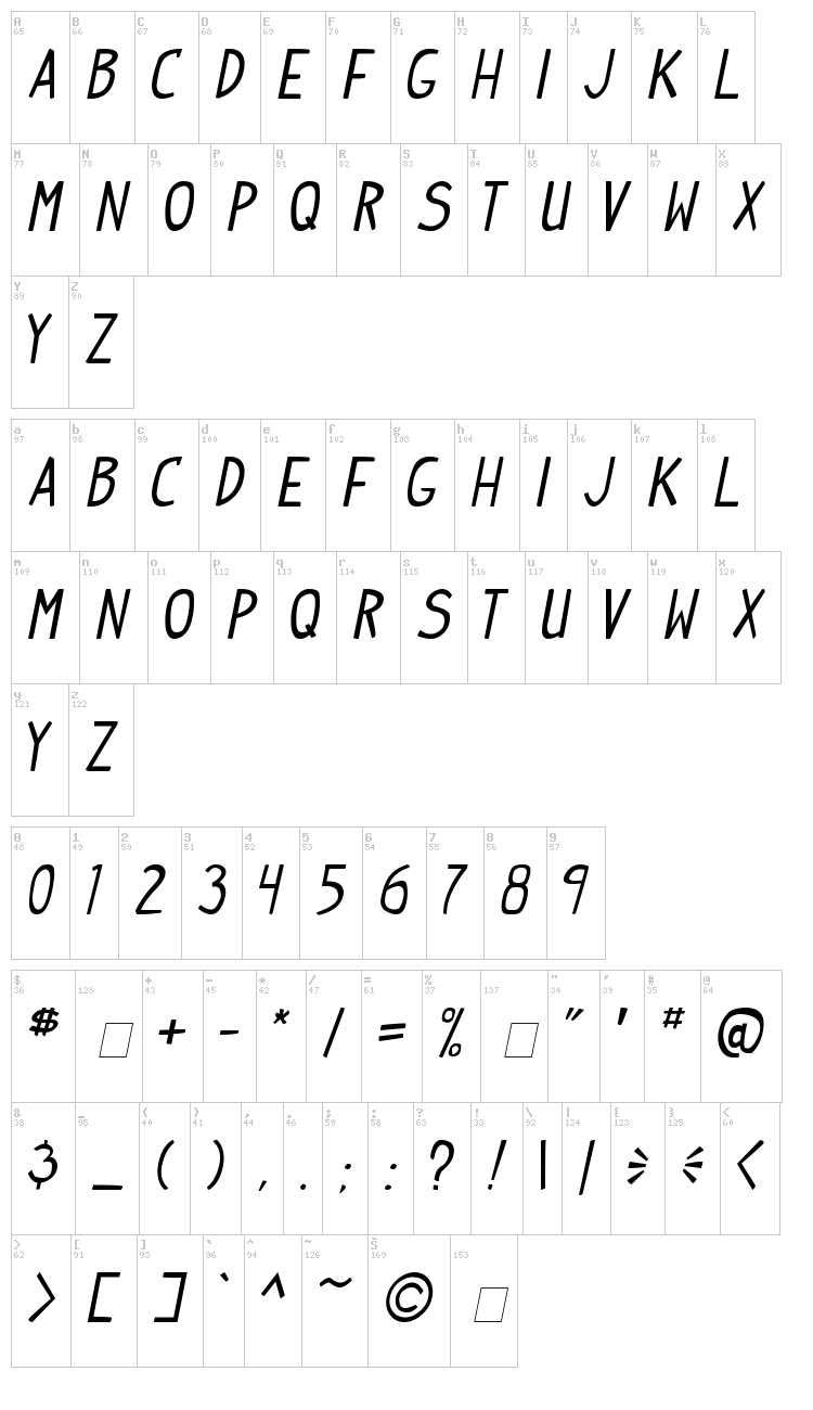 Indy Pimp font map