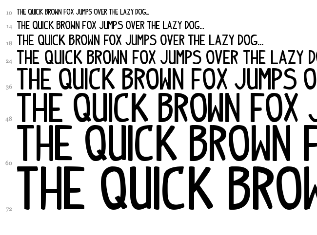 Indy Pimp font waterfall