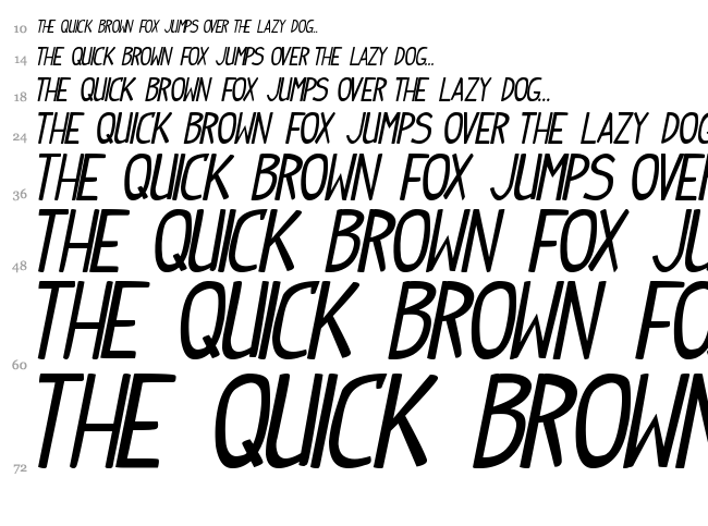 Indy Pimp font waterfall