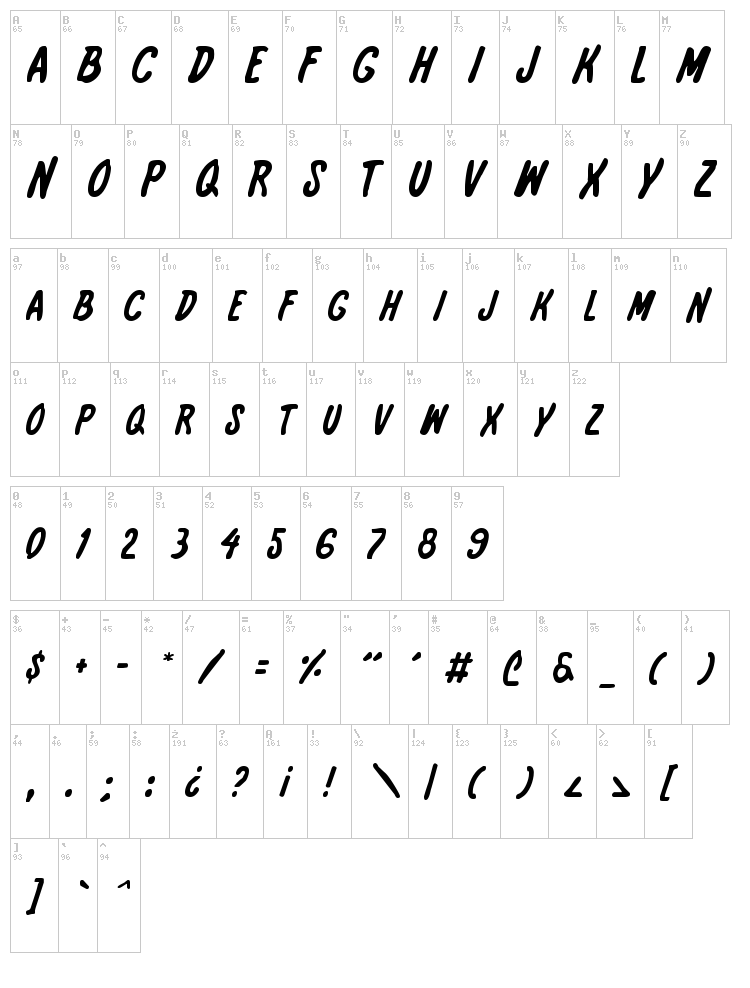 International Super Hero font map