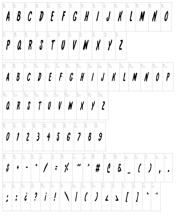 International Super Hero font map