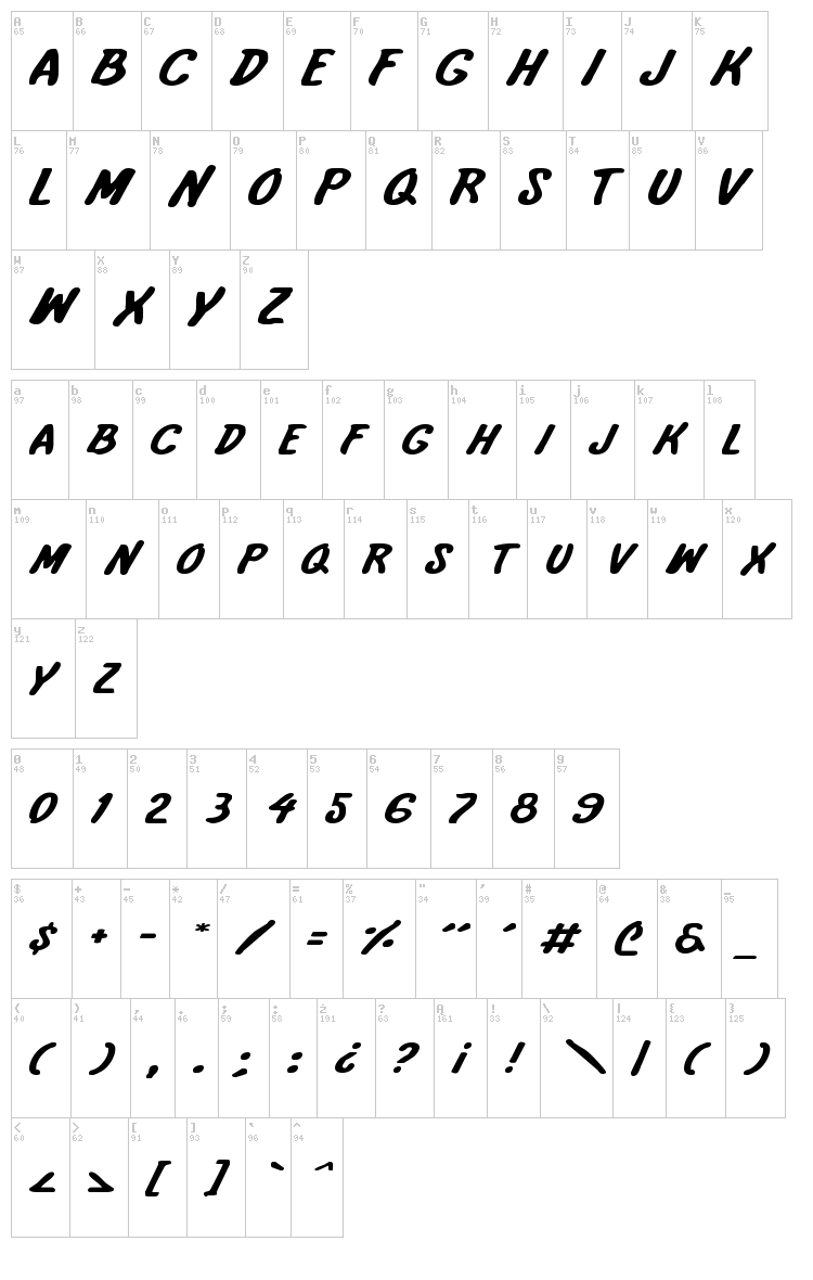 International Super Hero font map