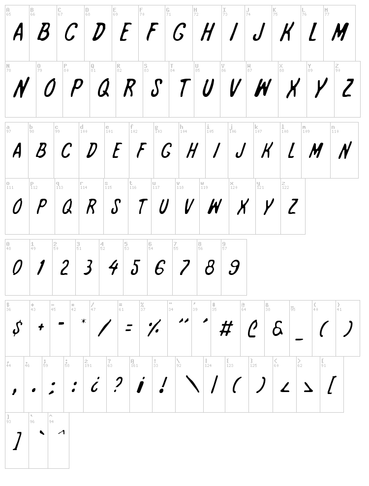 International Super Hero font map