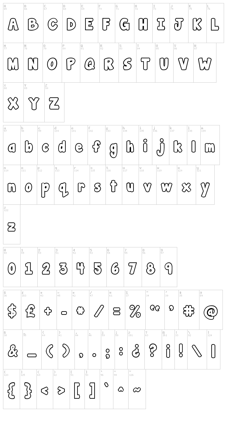 Janda Manatee font map