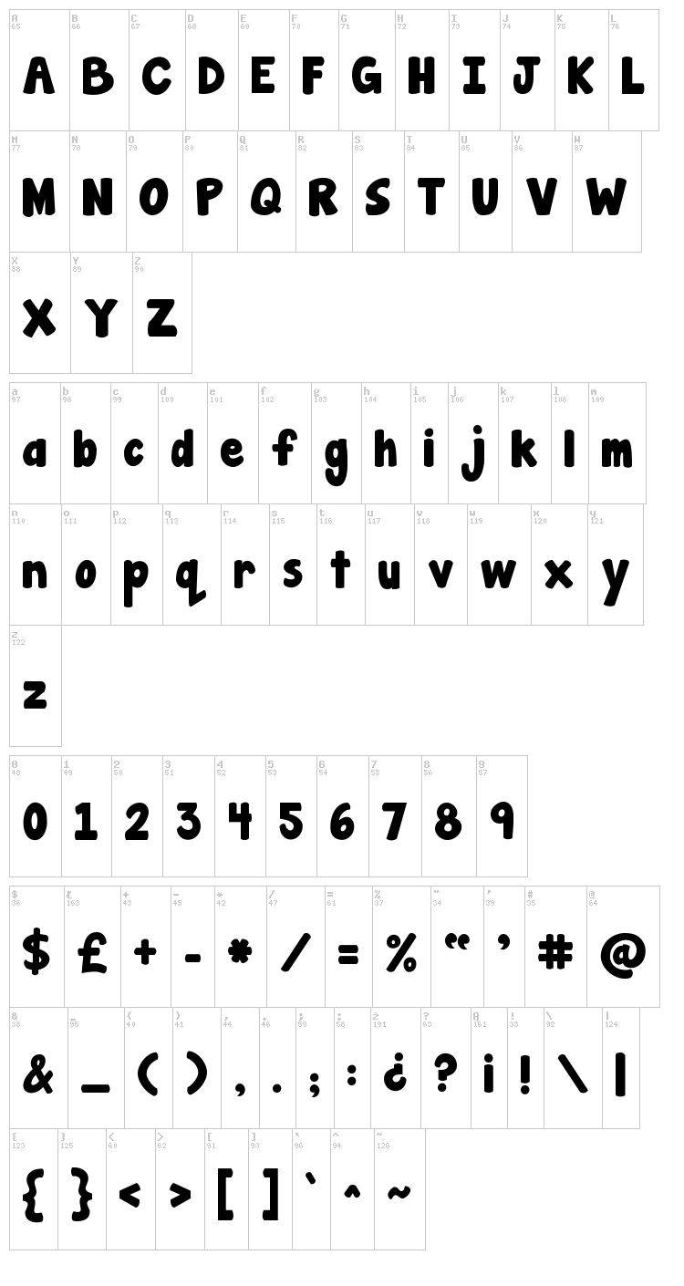 Janda Manatee font map