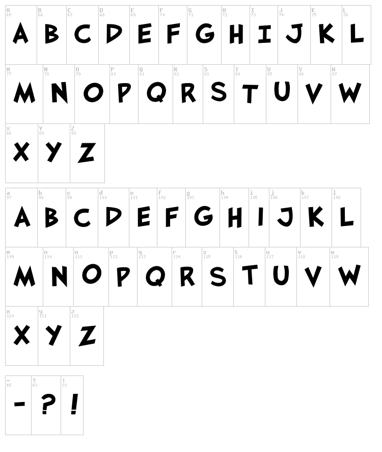 JaysFX font map