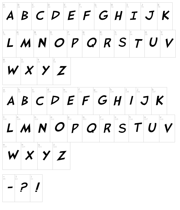 JaysFX font map
