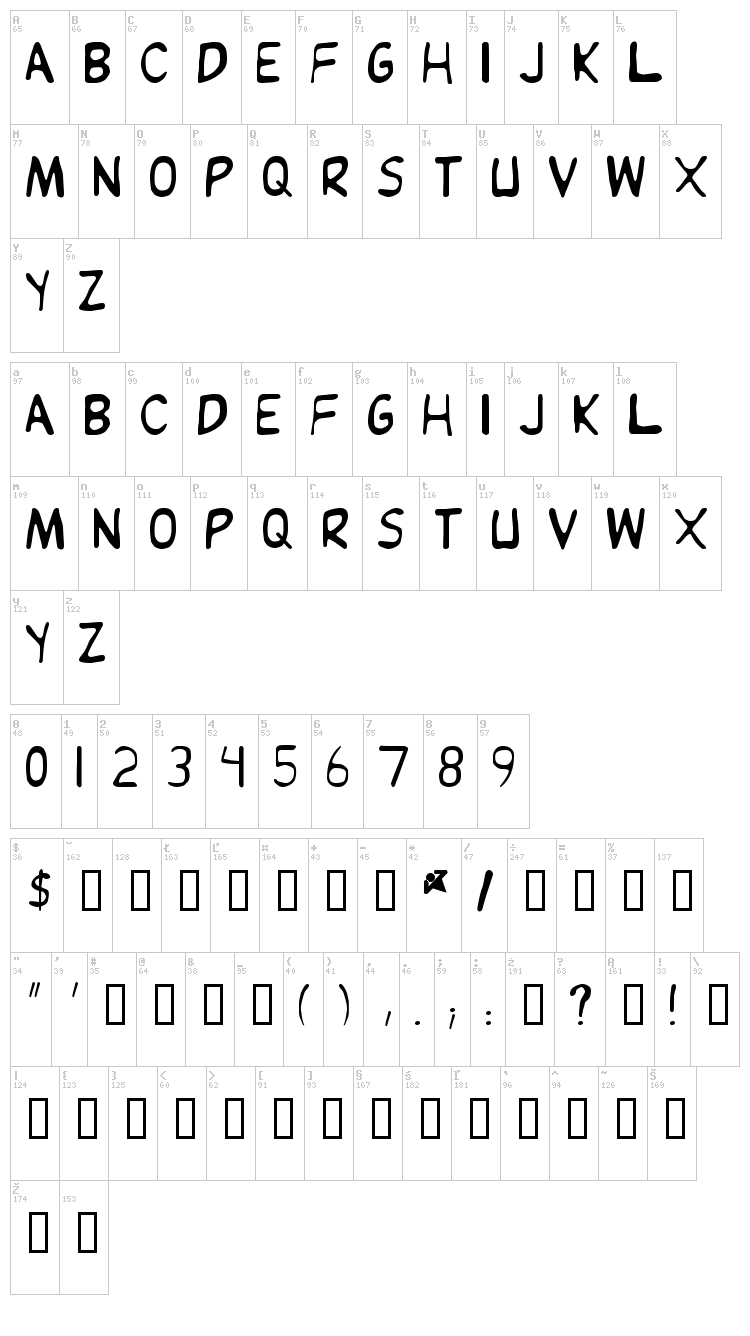 Jean is Dead font map