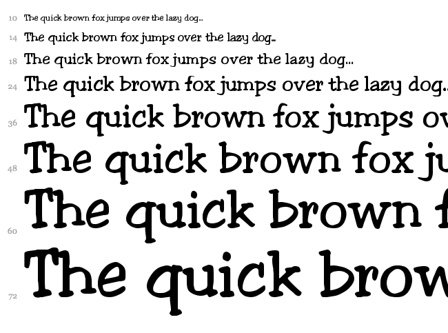 Jester font waterfall