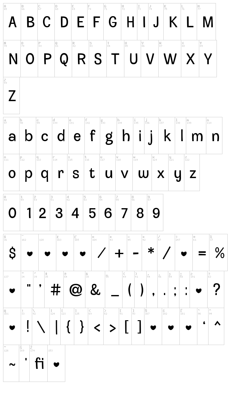 Jesterday font map