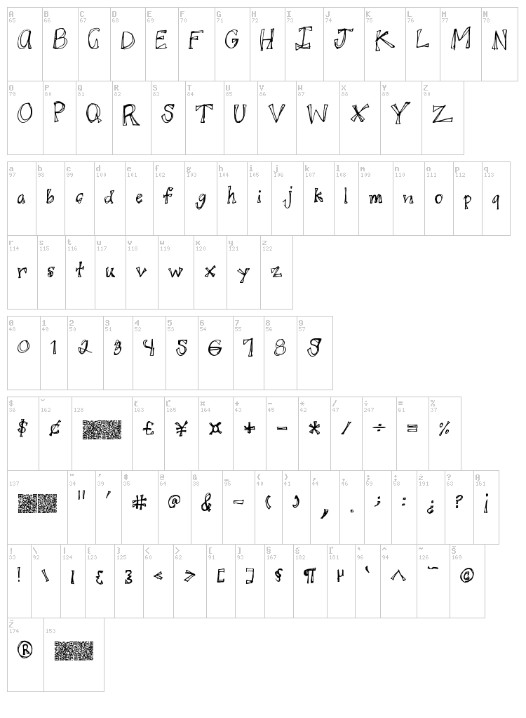 Juicy Rags font map