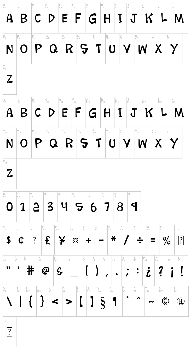 K26 Lorem Ipsum font map
