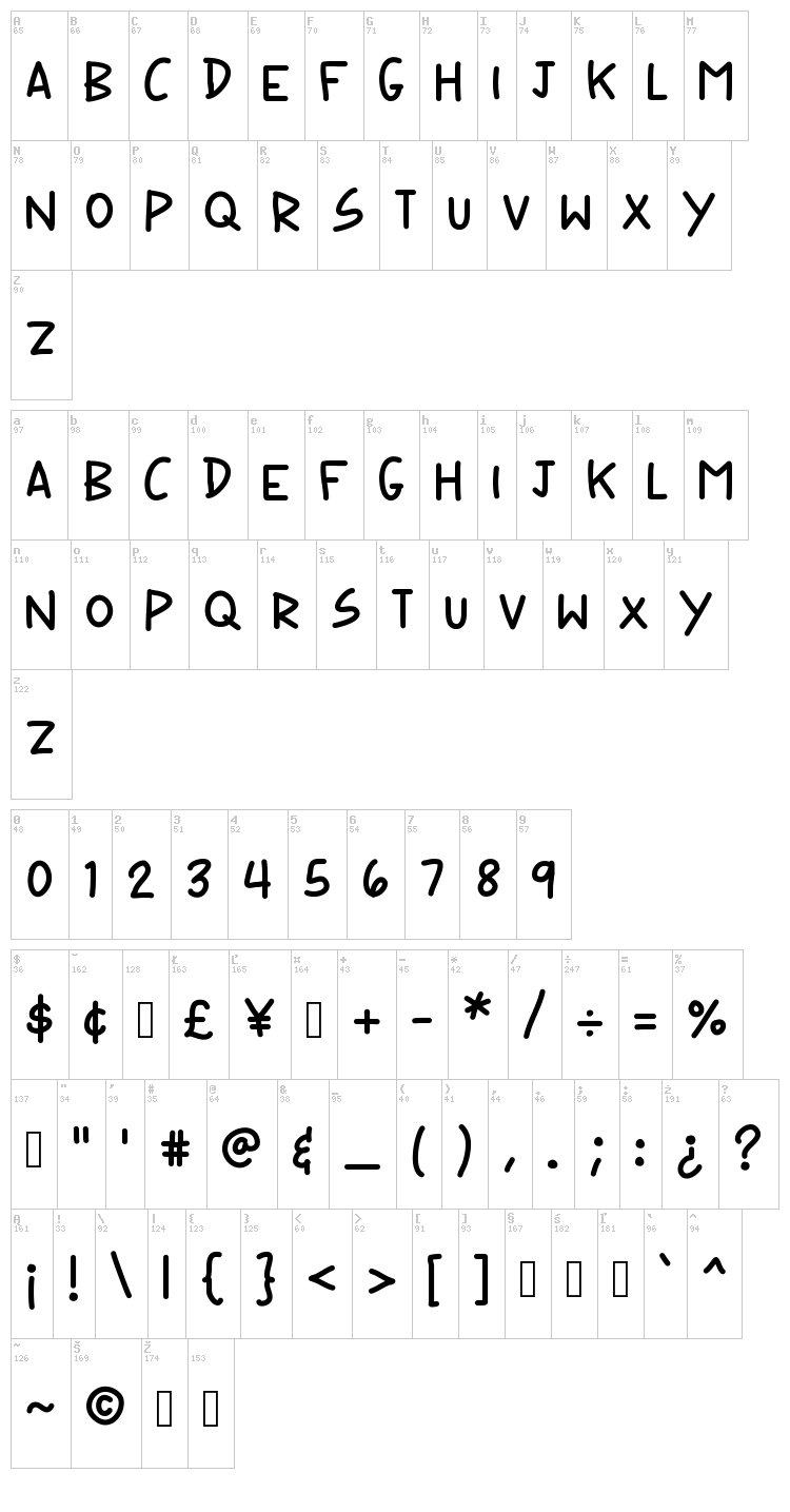 K26 Speech Bubble font map