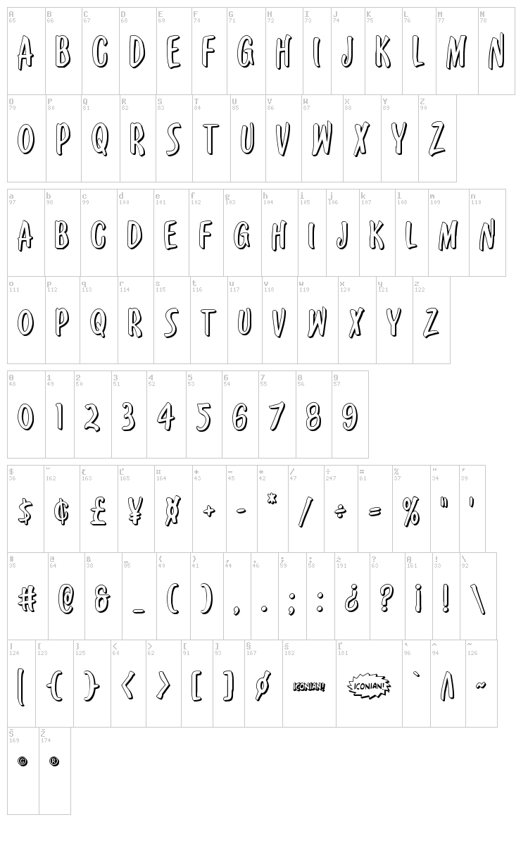 Kennebunkport font map