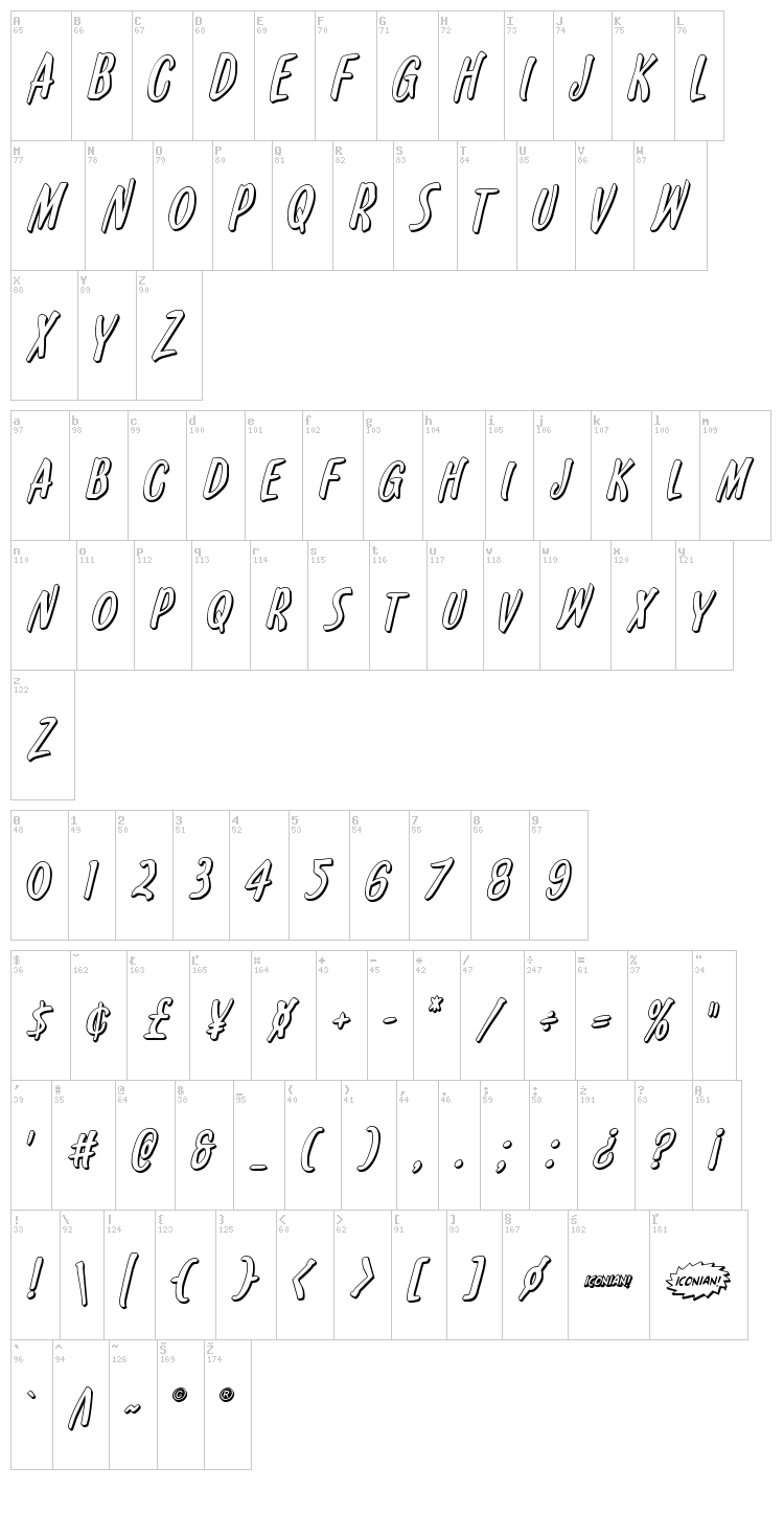 Kennebunkport font map