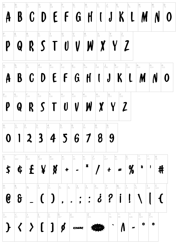 Kennebunkport font map