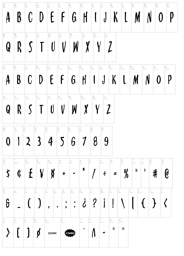 Kennebunkport font map