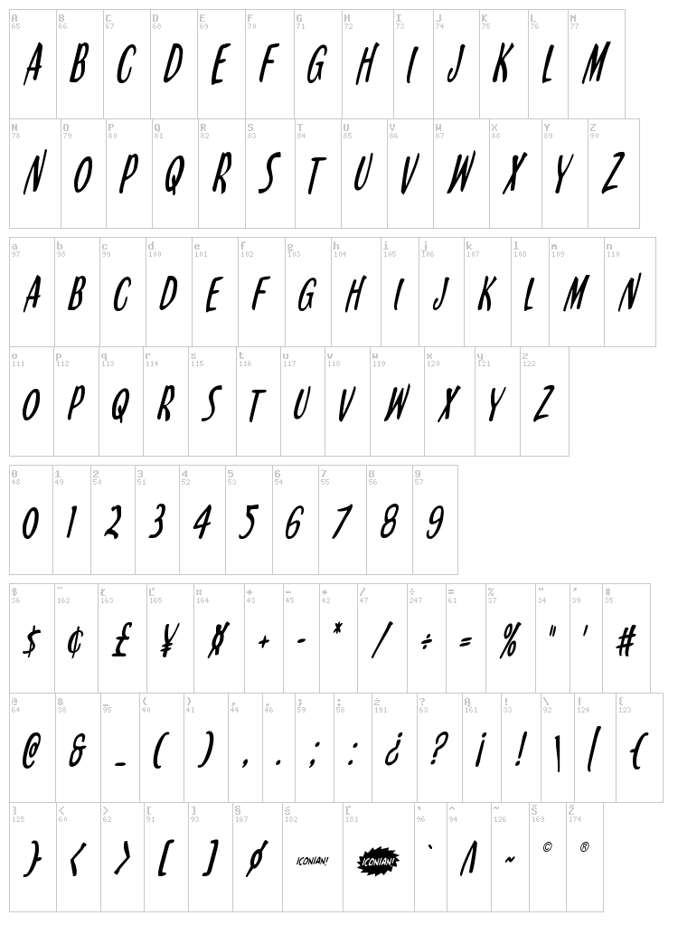 Kennebunkport font map